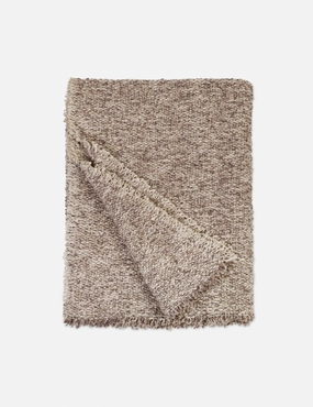 Brentwood Throw by Pom Pom at Homebedding sets ,throw blankets 