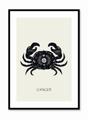 Cancer, Posterpop culture themed posters