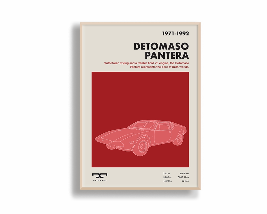 Detomaso Pantera 01