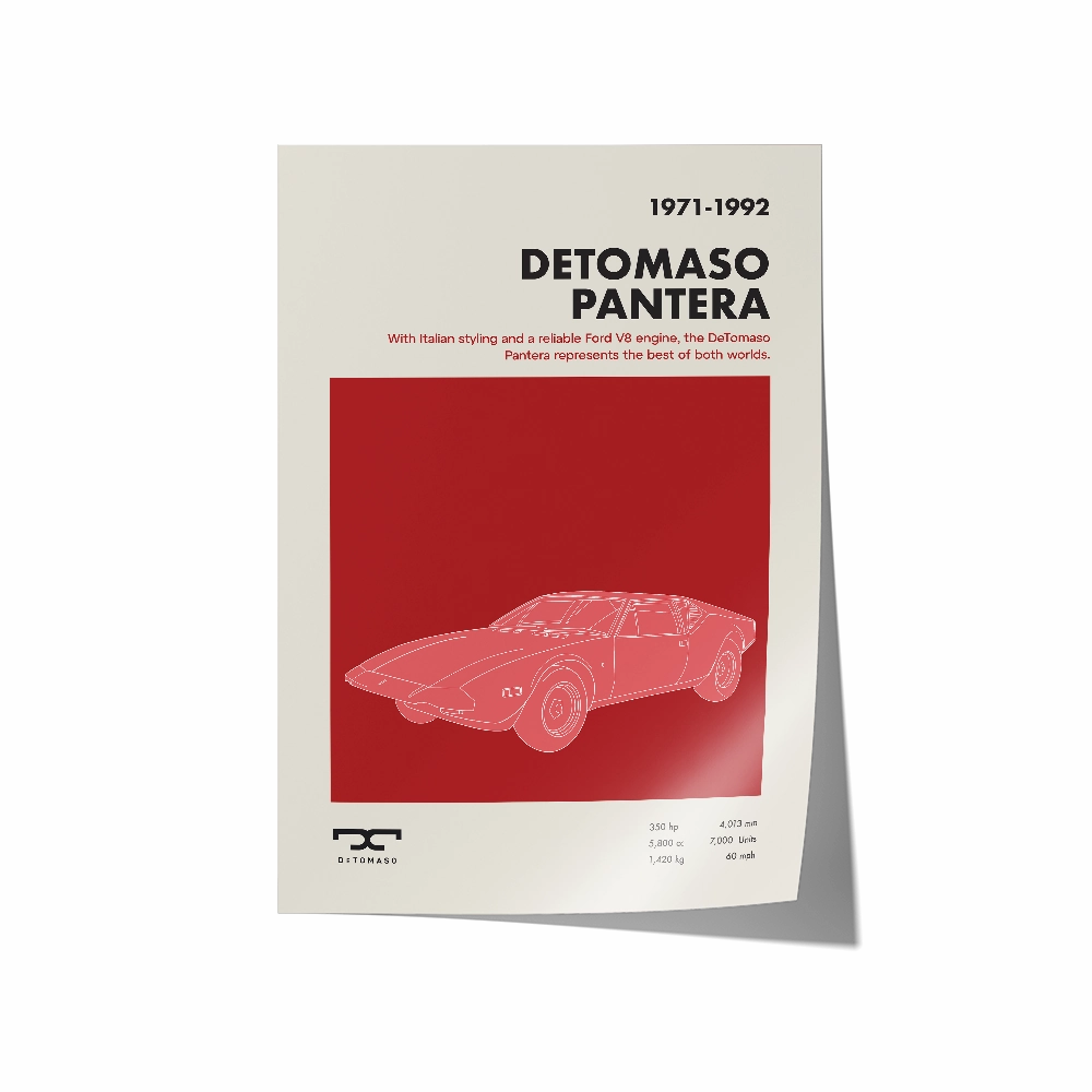 Detomaso Pantera 01