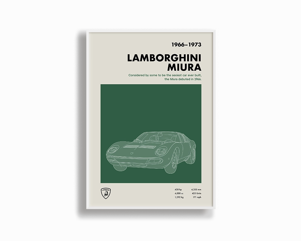 Lamborghini Miura