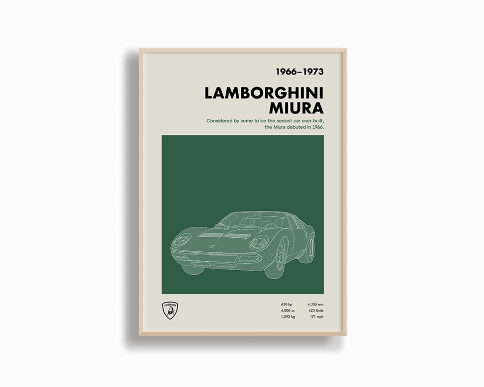 Lamborghini Miura