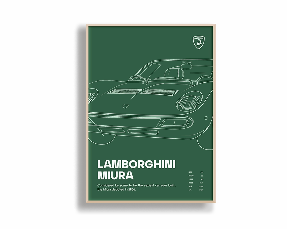 Lamborghini Miura Green
