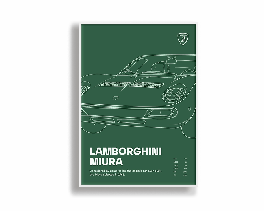 Lamborghini Miura Green