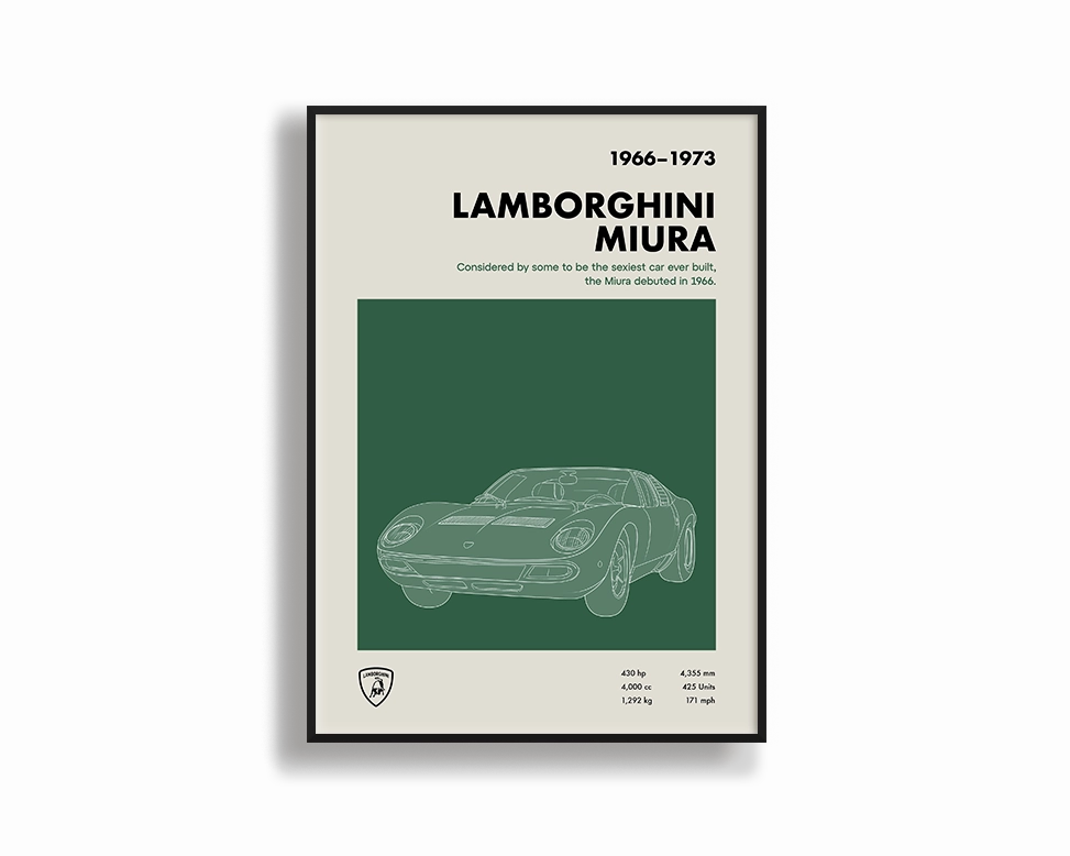 Lamborghini Miuramodern abstract painting decor