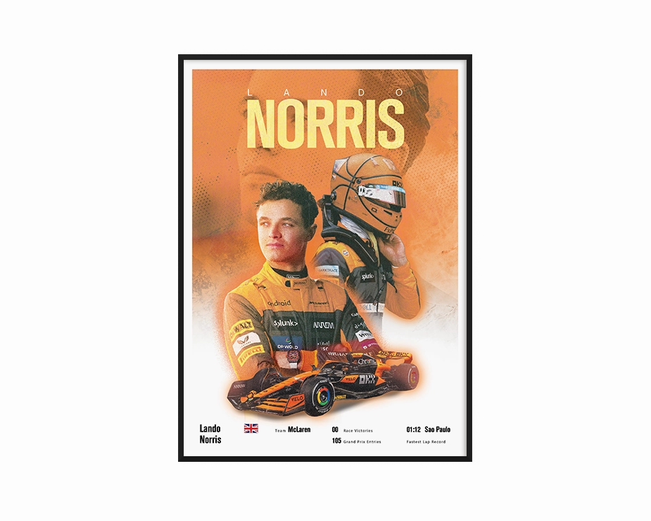 Lando Norris Vintage F1 Printnordic style wall decor