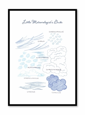 Little Meteorologists Guide, Posterpop culture themed posters