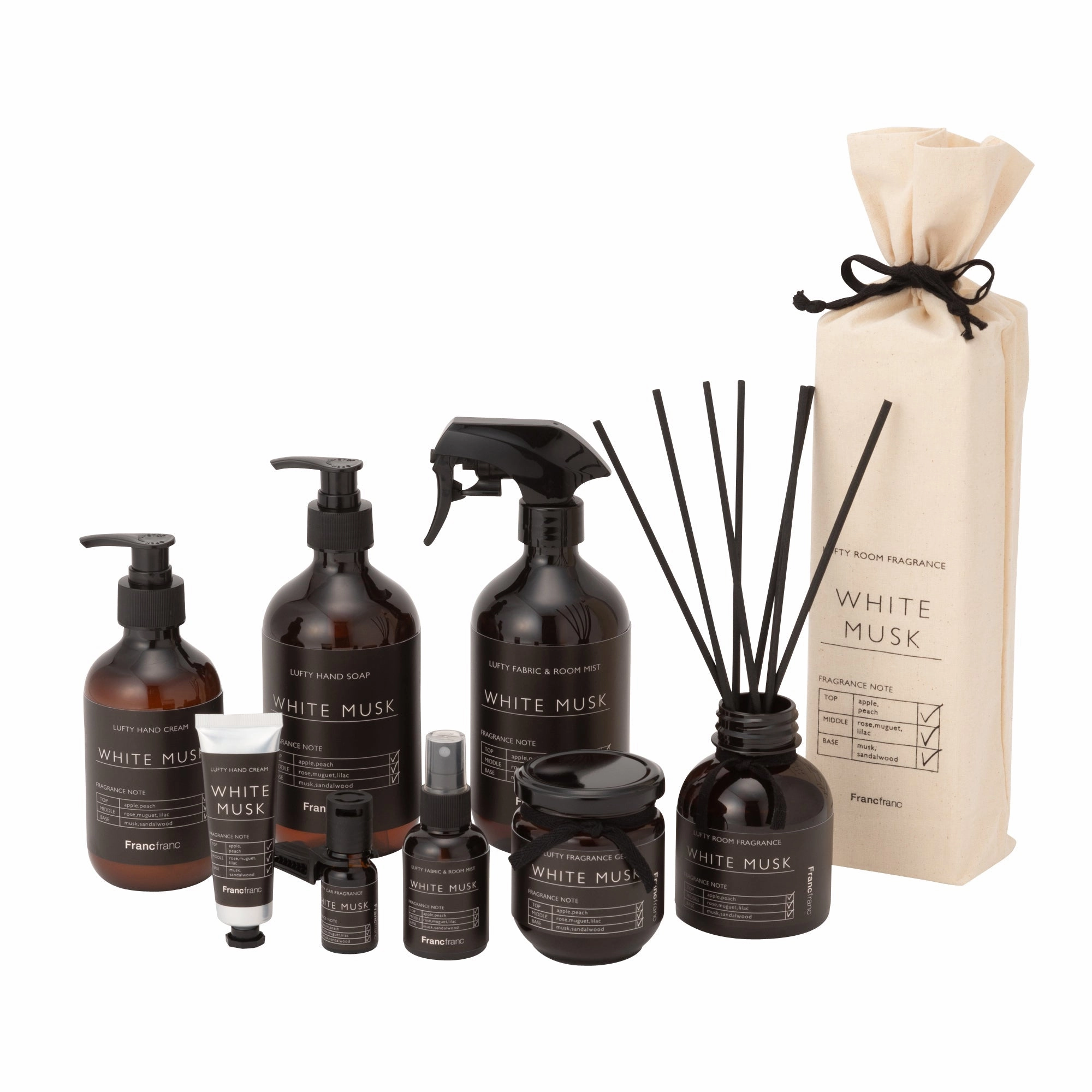 Lufty Room Fragrance Black