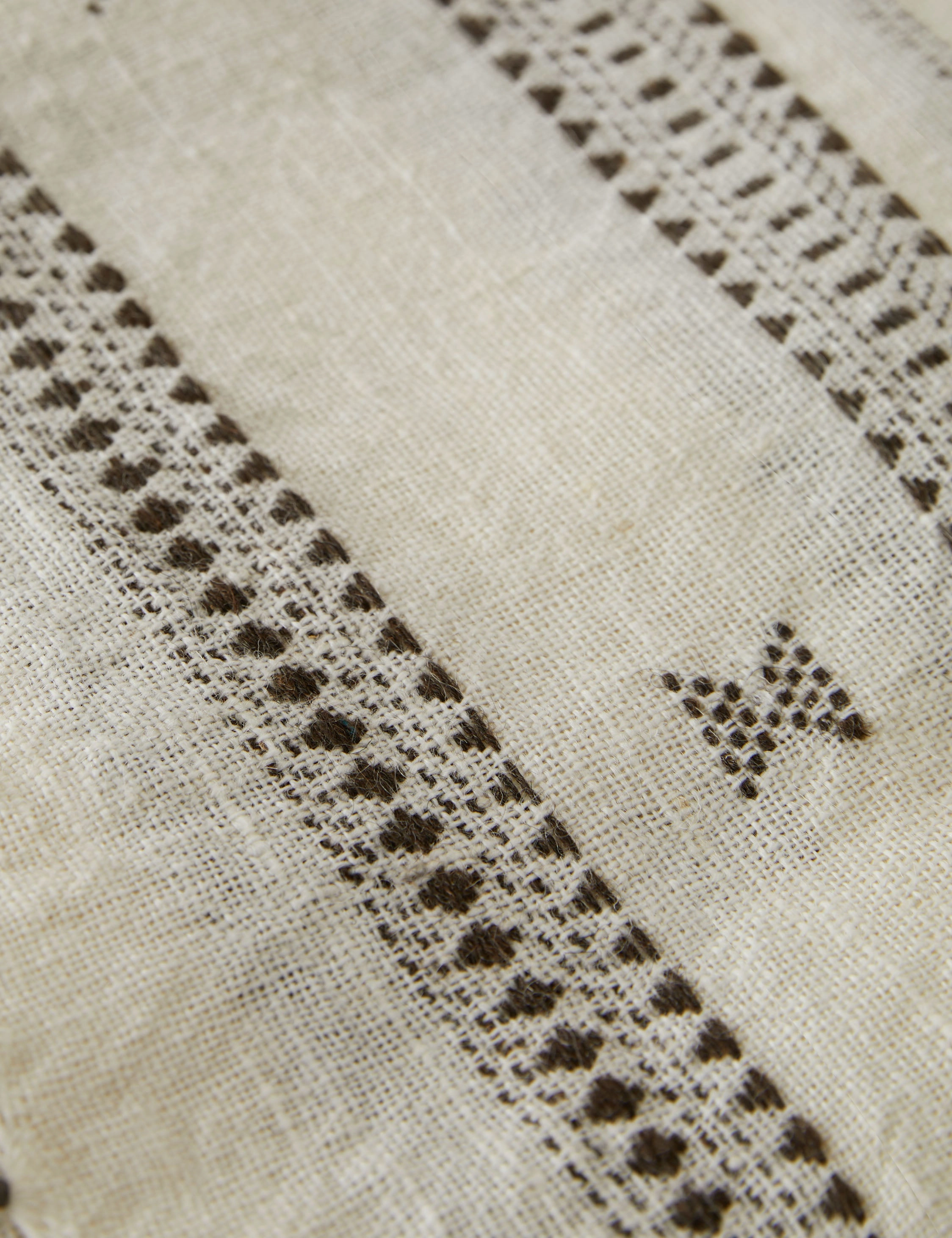 Manorma Throw