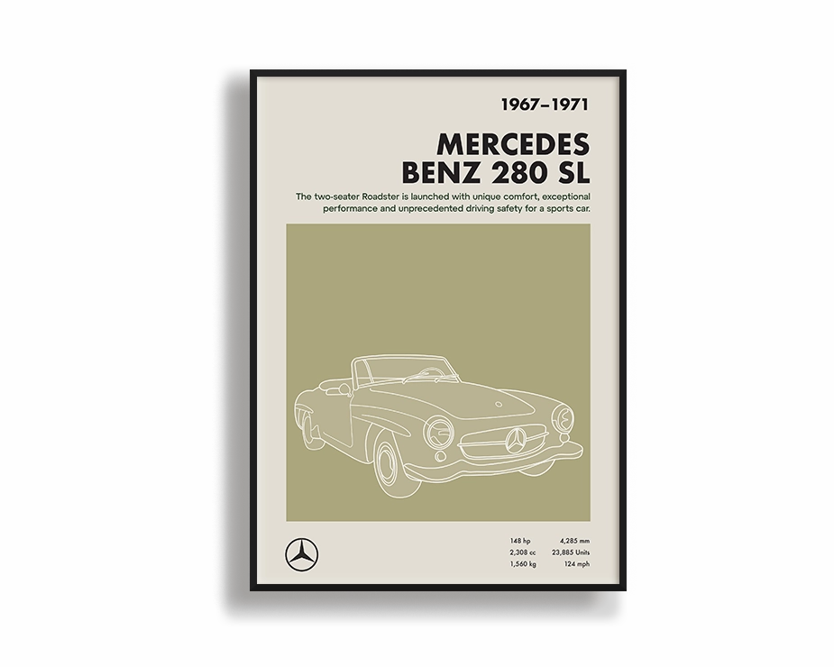 Mercedes Benz 280 SLmodern abstract painting decor