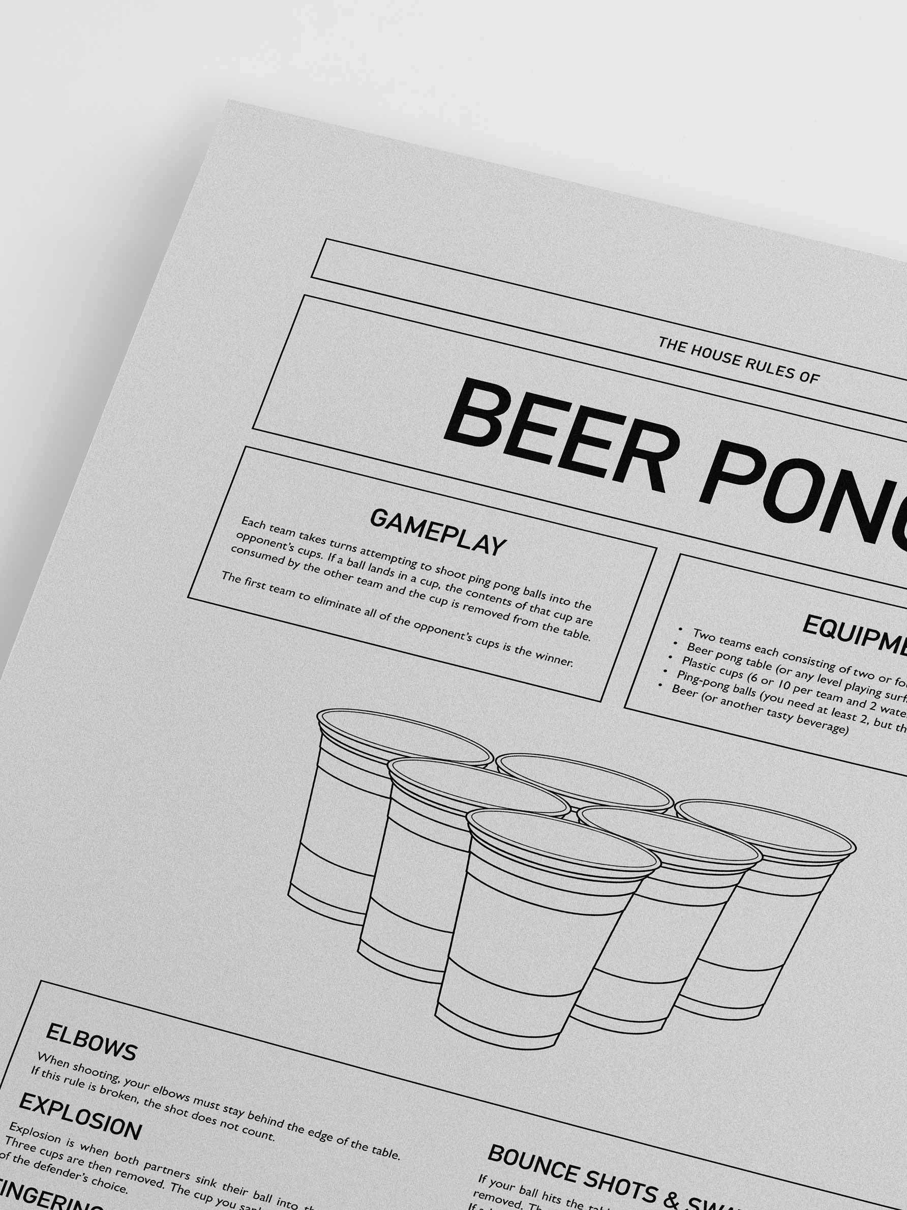 Poster Hub - Beer Pong Rules