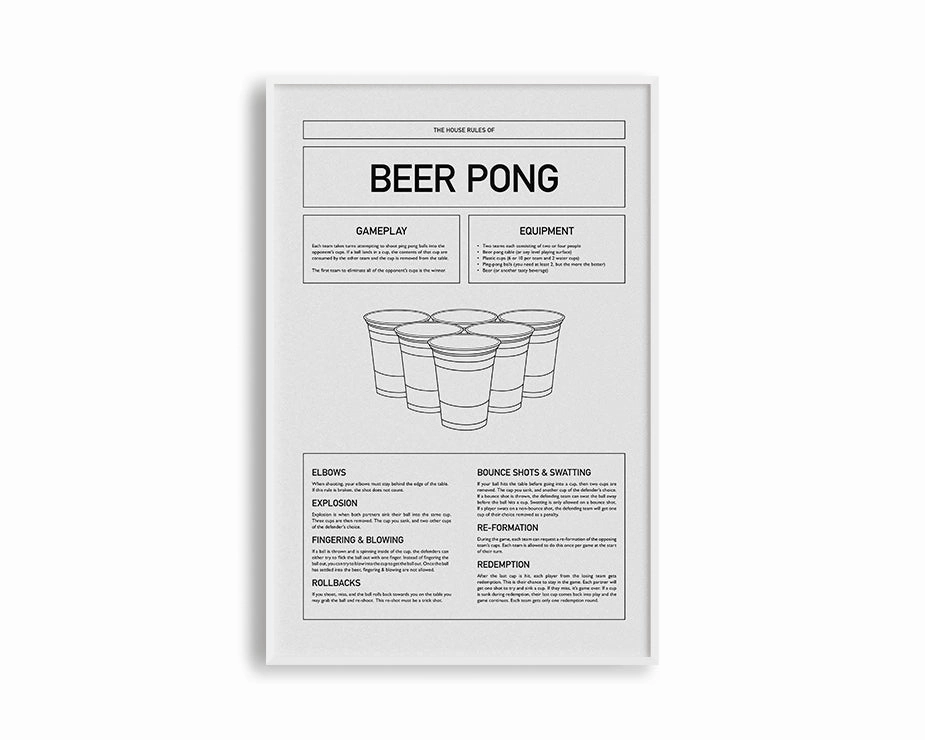 Poster Hub - Beer Pong Rules