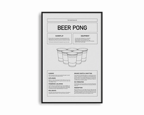 Poster Hub - Beer Pong Rulesnordic style wall decor
