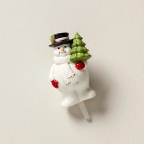 Profile Poppers Snowman Poppermodern kitchen decor ,kitchen dinner set ,dinnerware 