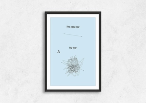 The Easy Way Vs My Way 4modern abstract painting decor
